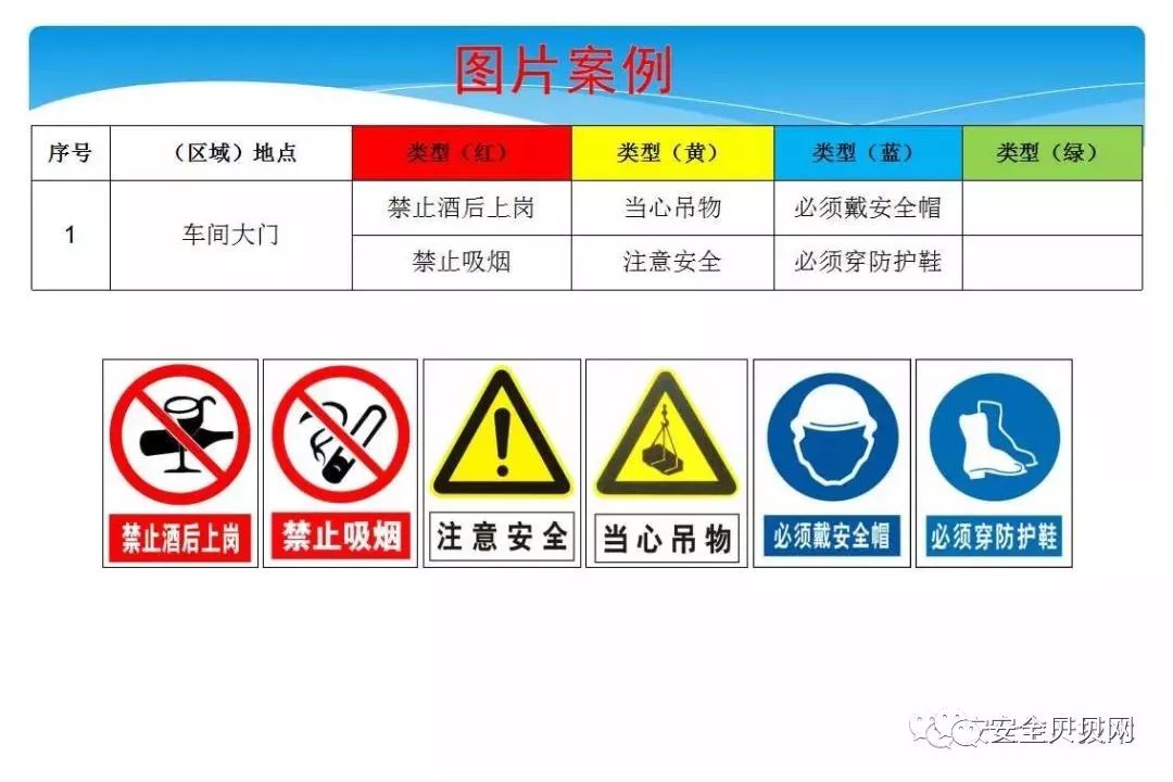 特種勞動防護用品安全標(biāo)志申請書與市場銷售前景探析